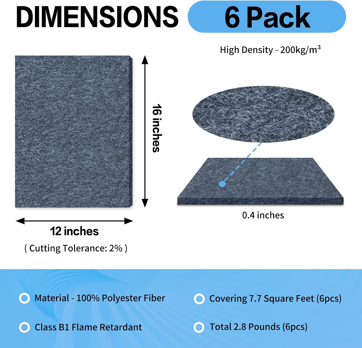 6 Pack High Density Acoustic Panels